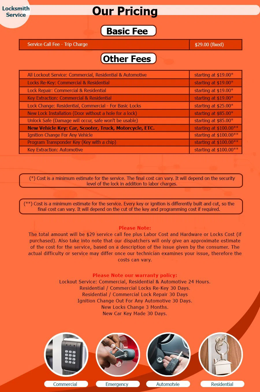 Cincinnati Any Time Locksmith, Cincinnati, OH 513-275-3706